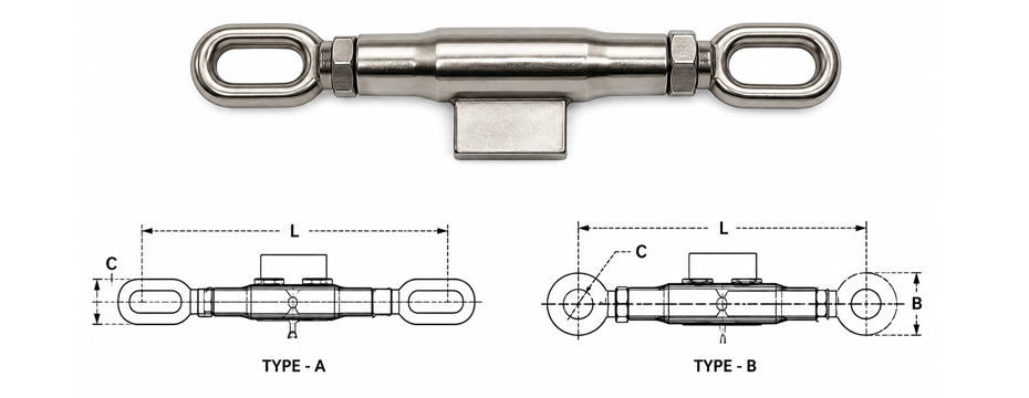 Stabilisers adjusters with Type A and Type B diagram