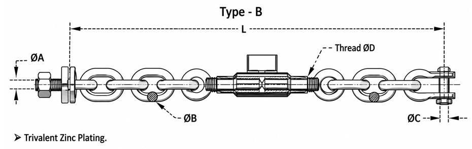 Stabiliser Chains Dimension Drawing