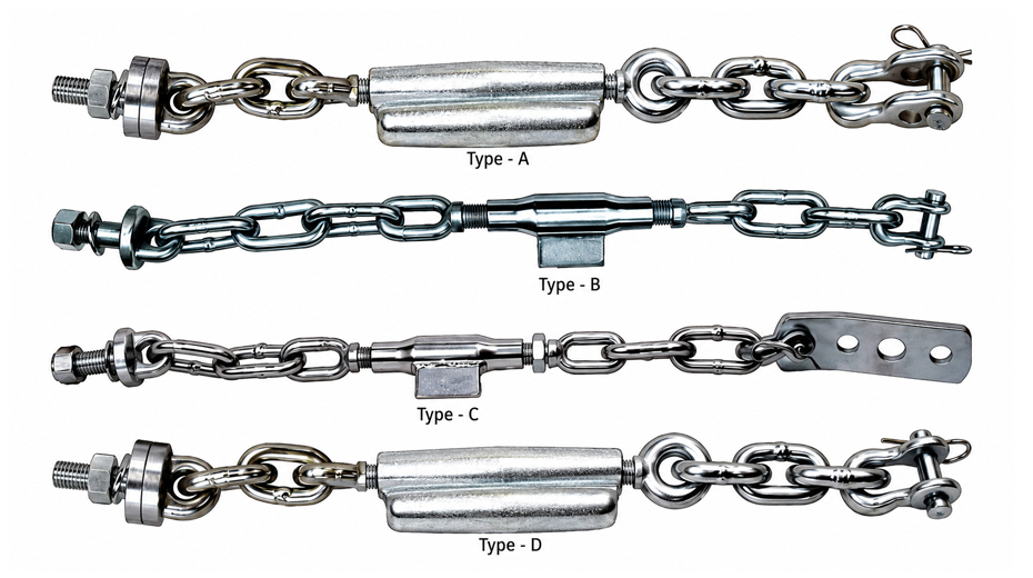 Stabilizer Chain
